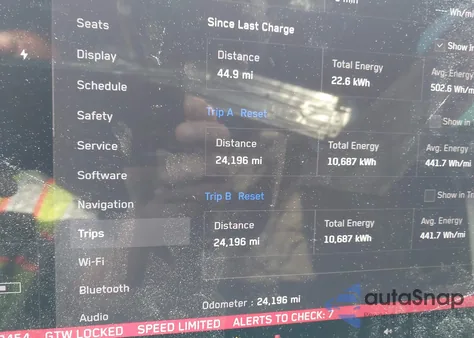 2024 Tesla Cybertruck All-Wheel Drive from USA, damaged, VIN 7G2CEHED8RA010454